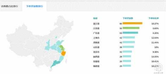 面面俱到，胜券在握