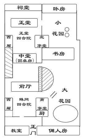 《灵魂筹码》超详细王府地图一览
