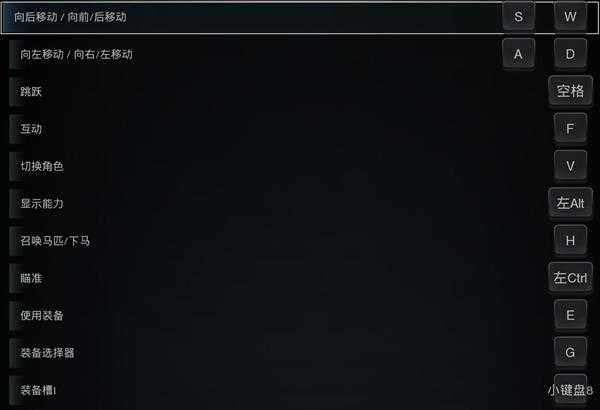 《暗黑血统:创世纪》图文上手指南 全技能全装备解析及玩法技巧