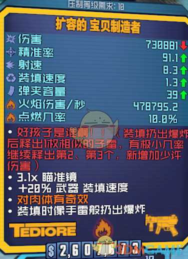 《无主之地2》砸枪疯装备及获得方法