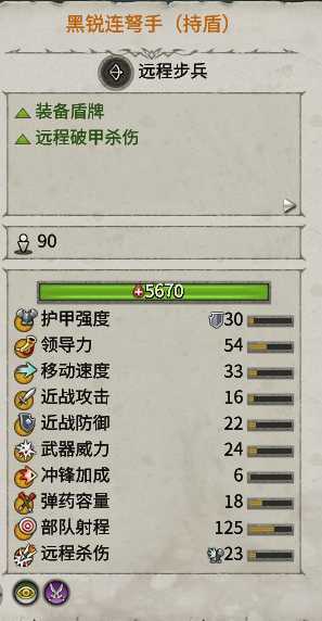 《全面战争：战锤2》黑锐连弩手持盾优缺点分析