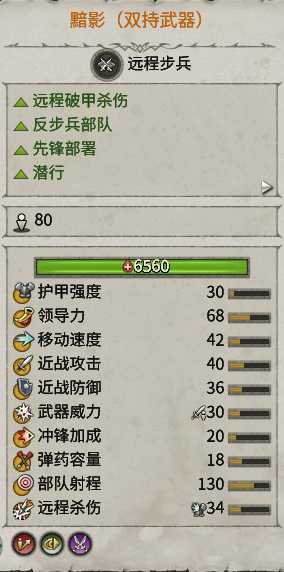 《全面战争：战锤2》黯影双持武器优缺点分析