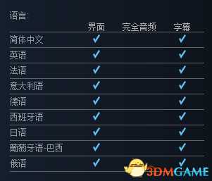 蔚蓝Celeste游戏简体中文设置步骤 steam版蔚蓝简体中文