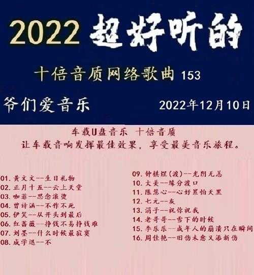 群星《2022超好听的十倍音质网络歌曲(153)》WAV分轨