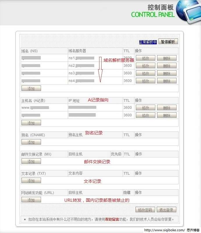 GoDaddy域名解析设置(详细图解教程)