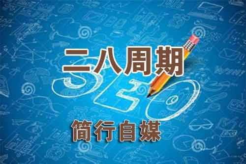 浅聊SEO失败的四个根本内因