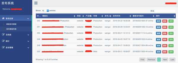 汽车之家开发团队使用代码发布系统的经验总结