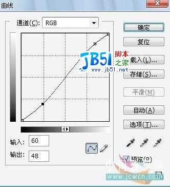 非主流教程:Photoshop混合模式调法