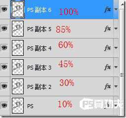 Photoshop 打造漂亮的潮流风格文字插画