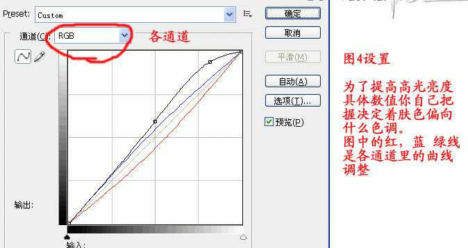 Photoshop下快速为人物脸部及肤色增加质感效果