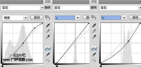 Photoshop为平淡的秋天树林调成红色的效果