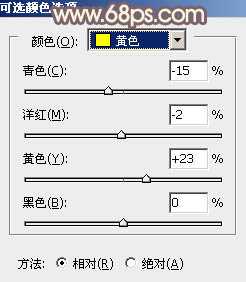 Photoshop为树林人物图片调出柔美的秋季橙黄色