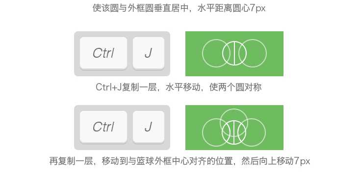 PS线性图标基础教程