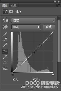 Photoshop为冬季图片增加影视中的雪花效果