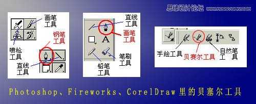 CorelDRAW解析贝塞尔工具使用技巧