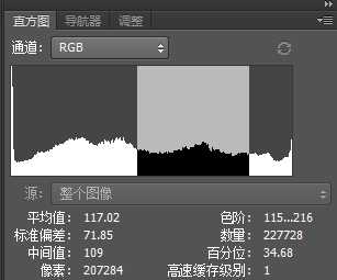 教你用PS直方图如何判断一张照片的曝光是否完全准确?