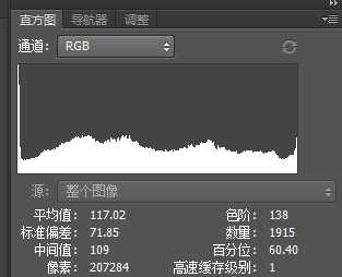 教你用PS直方图如何判断一张照片的曝光是否完全准确?