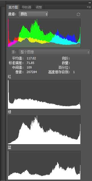 教你用PS直方图如何判断一张照片的曝光是否完全准确?