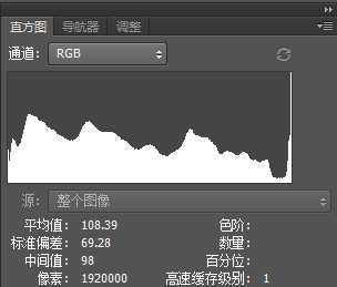 教你用PS直方图如何判断一张照片的曝光是否完全准确?