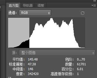 教你用PS直方图如何判断一张照片的曝光是否完全准确?
