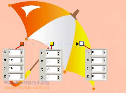 CDR简单绘制漂亮的雨伞教程