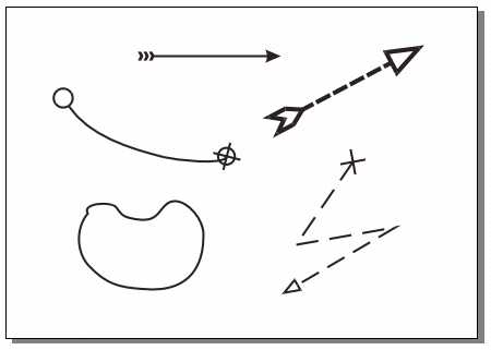 入门:CorelDRAW 绘制线段及曲线的教程