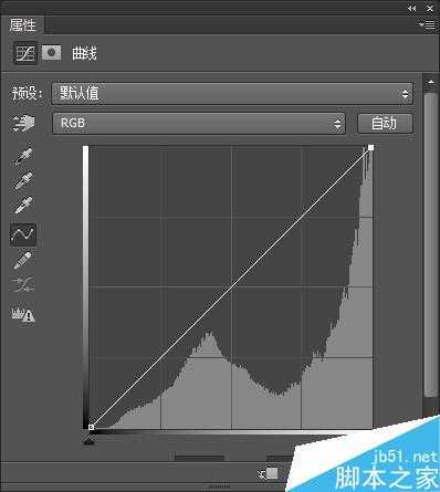 Photoshop曲线的调整方法介绍