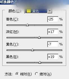 Photoshop为铁轨上的人物加上昏暗的暖色晨曦效果教程