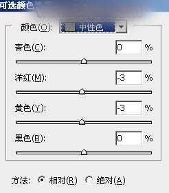 Photoshop为木桩边的美女人物加上高对比蓝黄色效果教程