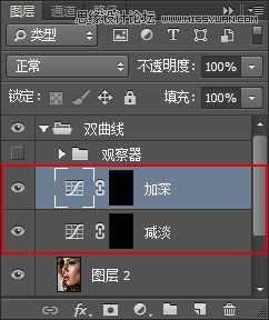 三大修图神技 Photoshop给人物肖像后期高端精修磨皮教程