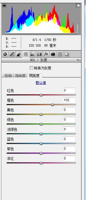 Photoshop调出室内人像照片白皙粉嫩肤色效果教程