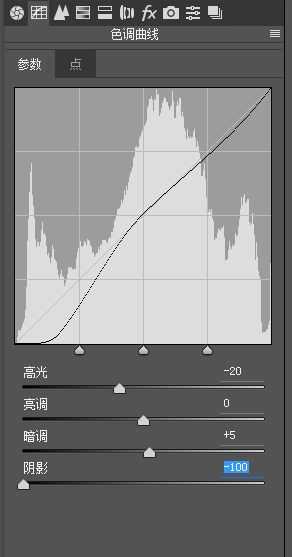 Photoshop后期调出令人惊艳的暗调冷淡风室内私房片