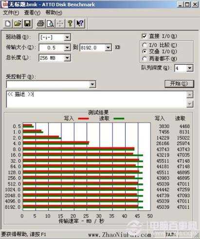 usb3.0和2.0的有什么区别