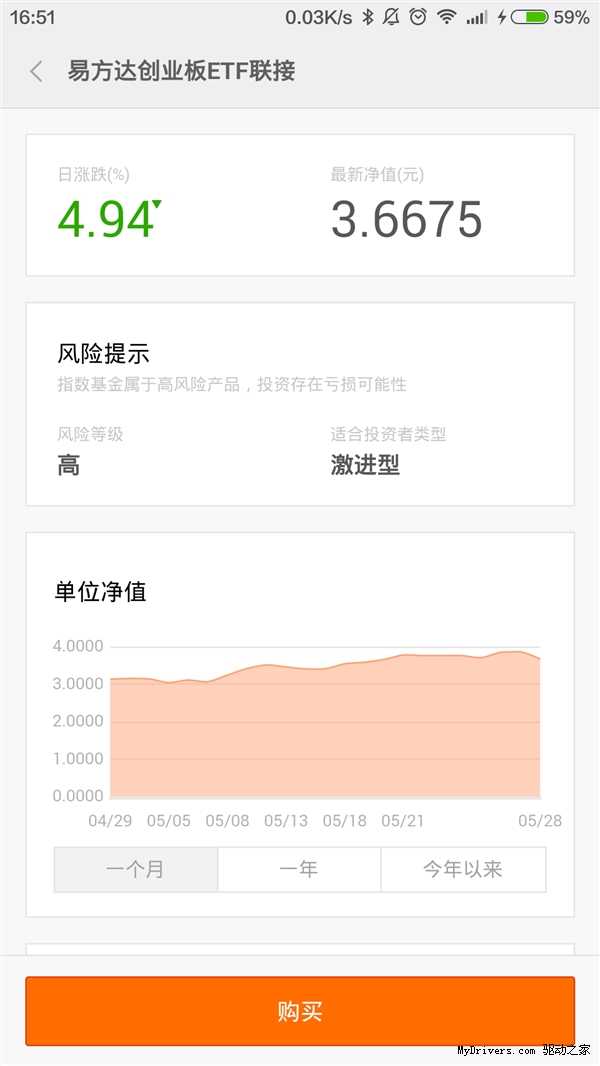 小白炒股神器 小米金融全新上线小米基金宝