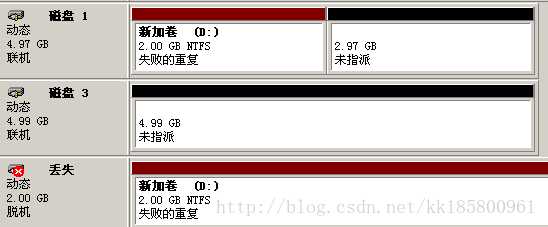 Windows 动态磁盘卷：简单卷、跨区卷 、带区卷 、镜像卷 、RAID5卷 相关配置操作介绍