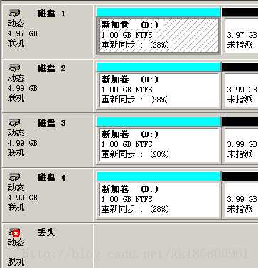 Windows 动态磁盘卷：简单卷、跨区卷 、带区卷 、镜像卷 、RAID5卷 相关配置操作介绍